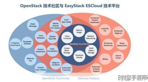 黑潮之上技术启示，探索最新IT技术浪潮与社会变革