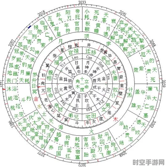 天下HD星盘充能技术革新，探索IT技术新前沿