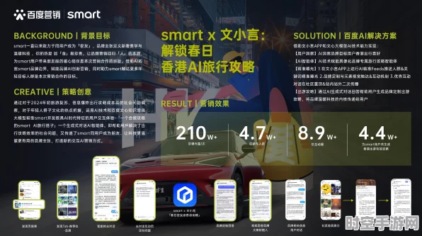 保卫萝卜4策略启示，AI与大数据在游戏创新中的最新进展