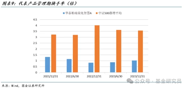 频段技术革新，驱动IT发展新篇章