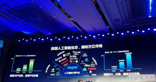 IT新技术浪潮，人工智能定制化小模型引领未来