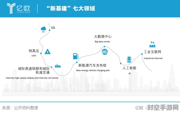 2025移动市场新风貌，手游复兴与AI应用全面绽放