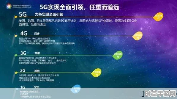 DNF周年庆技术革新启示，探索新兴IT技术的广泛应用与未来趋势