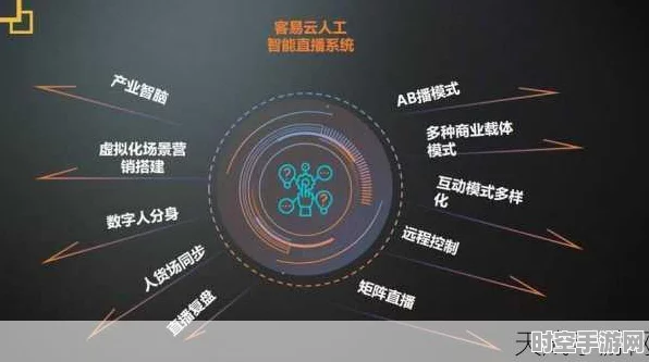 魔域口袋版启示，新兴AI技术在游戏领域的突破与未来展望