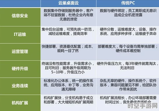 原神31至34级可攒原石量揭秘，新兴IT技术引领未来变革