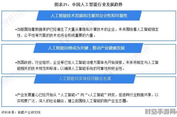 原神31至34级可攒原石量揭秘，新兴IT技术引领未来变革