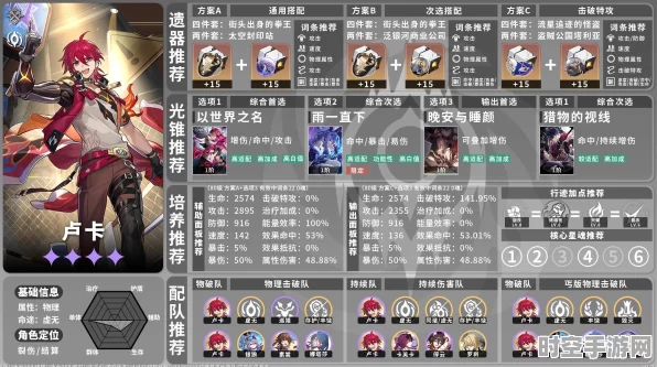 崩坏3影铁养成深度解析，技术魅力与未来展望